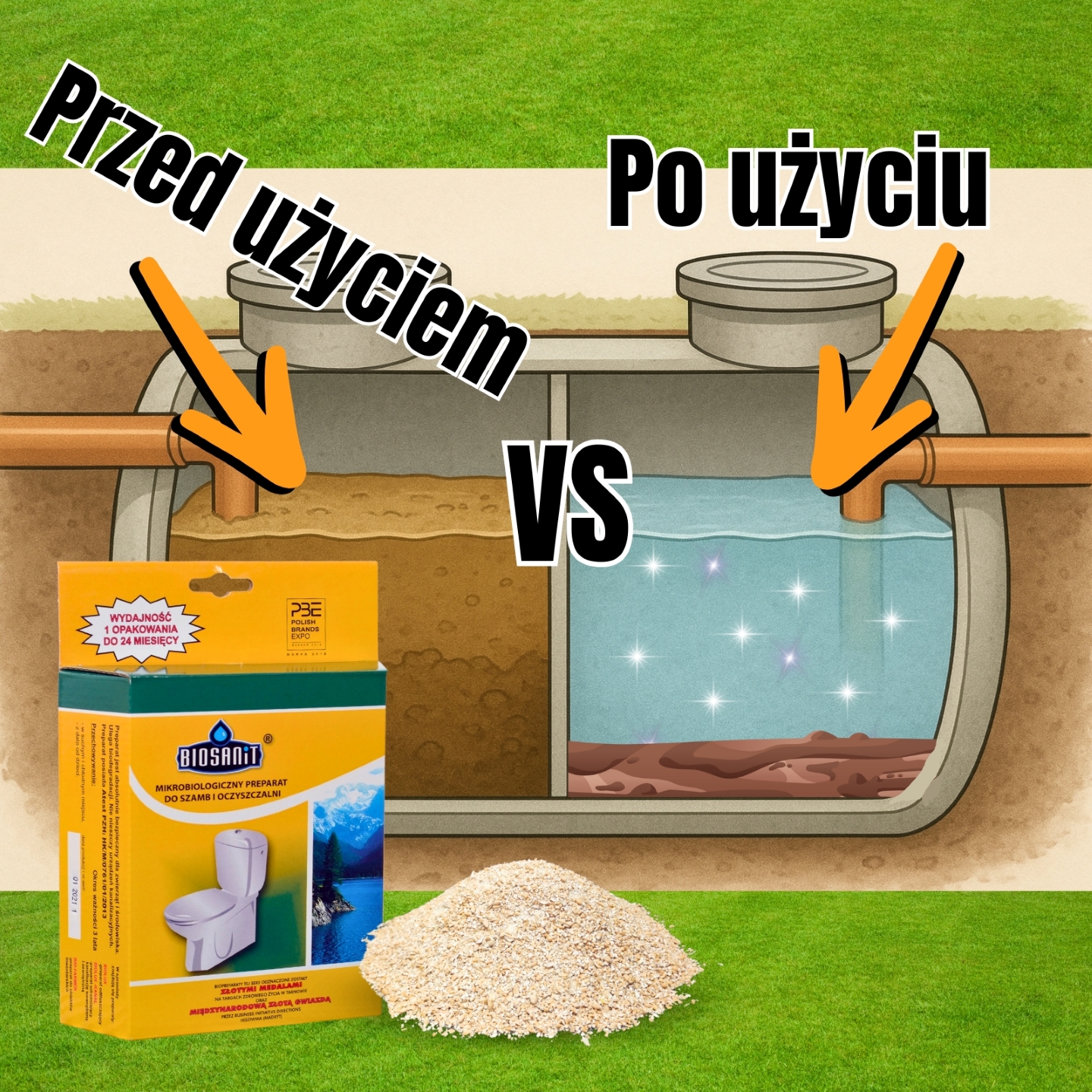 BIOSANIT Bakterie preparat do oczyszczalni szamba Kod producenta Biosanit 8