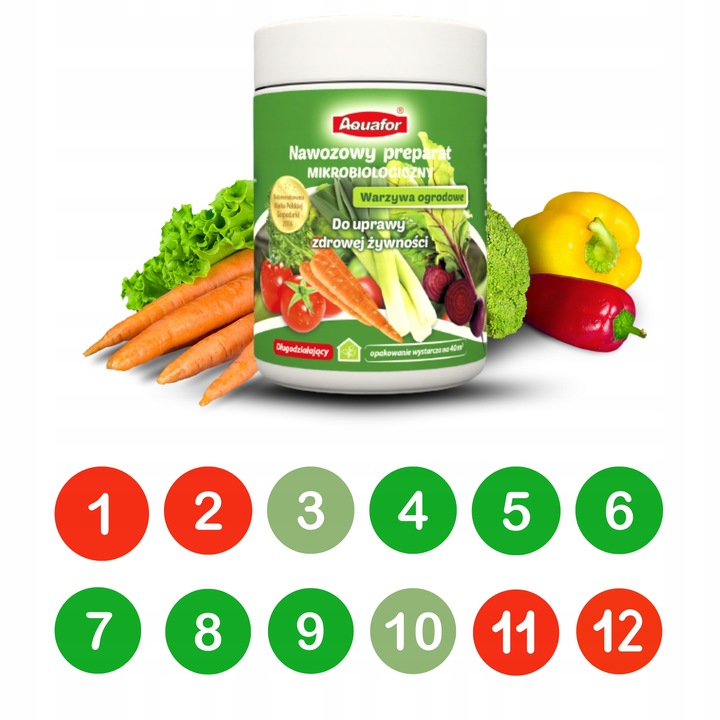 AQUAFOR NAWOZ DO WARZYW NAWOZOWY PREPARAT ogrod ekologiczny nawoz 1kg Forma proszek AQUAFOR NAWOZ DO WARZYW NAWOZOWY PREPARAT ogrod ekologiczny nawoz 1kg Forma proszek